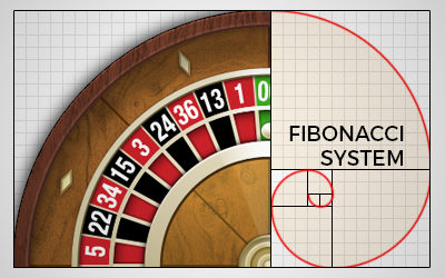 Meilleurs stratégies à la roulette : les systèmes de pari expliqués