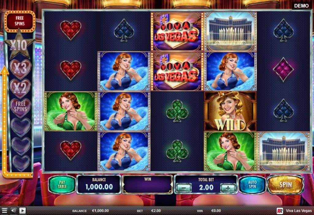 Jouer gratuitement à la machine à sous Viva Las Vegas