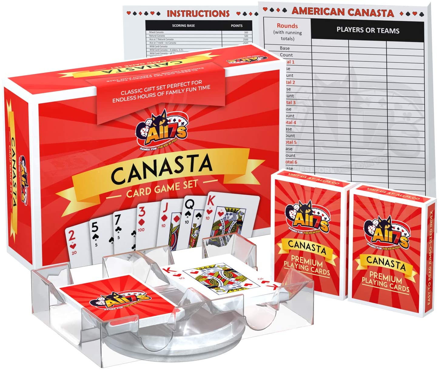 Les Règles du Canasta – Comment Jouer