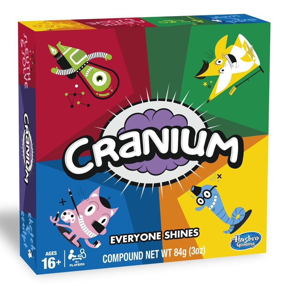 Les Règles du Cranium